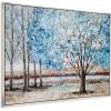 imageYihui Arts Fashion Canvas Wall Art Modern Birch Tree Artwork Painting Abstract Forest Pictures for Living Room Bedroom Home DecorBlue Tree Art