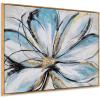 imageYihui Arts Fashion Canvas Wall Art Modern Birch Tree Artwork Painting Abstract Forest Pictures for Living Room Bedroom Home DecorFlower Art