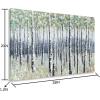 imageYihui Arts Modern Birch Tree Canvas Wall Art with Textured Black and White Forest Painting on Canvas Pictures for Living Room Bedroom Bathroom DecorationAspen Tree
